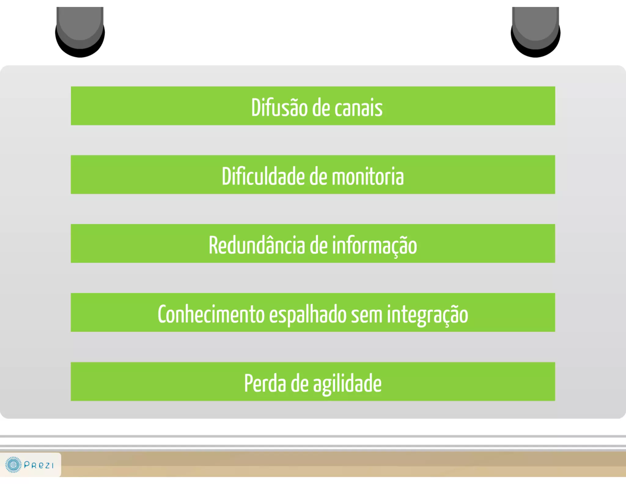 TSDN: TecnoSpeed Developer Network