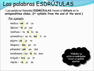  Las palabras llamadas ESDRÚJULAS tienen el énfasis en la
antepenúltima sílaba. (3rd
syllable from the end of the word.)
Por ejemplo:
médico  mé di co
lápices  lá pi ces
teléfono  te lé fo no
automático  au to má ti co
pájaro  pá ja ro
lámpara  lám pa ra
párpados  pár pa dos
bailábamos  bai lá ba mos
brújula  brú ju la
rápido  rá pi do
¡TODAS las
palabras esdrújulas
tienen un acento
escrito!
 
