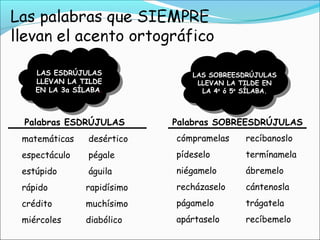 Palabras ESDRÚJULAS Palabras SOBREESDRÚJULAS
matemáticas desértico
espectáculo pégale
estúpido águila
rápido rapidísimo
crédito muchísimo
miércoles diabólico
cómpramelas recíbanoslo
pídeselo termínamela
niégamelo ábremelo
recházaselo cántenosla
págamelo trágatela
apártaselo recíbemelo
LAS ESDRÚJULAS
LLEVAN LA TILDE
EN LA 3a SÍLABA.
LAS SOBREESDRÚJULAS
LLEVAN LA TILDE EN
LA 4a
ó 5a
SÍLABA.
 
