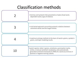 Classification methods
•lemmas and syntactic links presented as triples (head word,
dependent word, type of relation)
2
•rule-based approach accounting syntactic relations between
sentiment words and the target entities
3
•maximum entropy method on the basis of word n-grams, symbol n-
grams, and topic modeling results.
4
•word n-grams, letter n-grams, emoticons, punctuation marks,
smilies, a manual sentiment vocabulary, and automatically
generated sentiment list based on (PMI) of a word occurrences in
positive or negative training subsets.
10
 