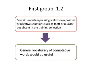 First group. 1.2
Contains words expressing well-known positive
or negative situations such as theft or murder
but absent in the training collection
General vocabulary of connotative
words would be useful
 