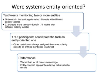 Were systems entity-oriented?
Test tweets mentioning two or more entities
• 58 tweets in the banking domain (15 tweets with different
polarity labels),
• 232 tweets in the telecom domain (71 tweets with
different polarity labels)
3 of 9 participants considered the task as
entity-oriented one
• Other participants always assigned the same polarity
class to all entities mentioned in a tweet
Performance
• Worse than for all tweets on average
• Entity-oriented approaches did not achieve better
results
 
