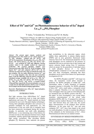 Advance Physics Letter
________________________________________________________________________________
ISSN (Print) : 2349-1094, ISSN (Online) : 2349-1108, Vol_1, Issue_1, 2014
67
Effect of Tb3+
and Gd3+
on Photoluminescence behavior of Eu3+
doped
La 0.6Y 0.4PO4 Phosphor
1
P. Indira, 2
S. Kondala Rao, 3
M Srinivas and 4
K.V.R. Murthy
1
Department of Physics, Sri ABR Govt. Degree College, Repalle 522265, A.P., India
2
Department of Physics, QIS engineering College, Ongole 523002, A.P. India
2
Display Materials Laboratory, Applied Physics Department, Faculty of Technology & Engineering, M.S University of
Baroda, Vadodara – 390 001, India.
3
Luminescent Materials Laboratory, Physics Department, Faculty of Science, The M. S. University of Baroda,
Vadodara-390002, India;
Email: polineni1997@yahoo.com
Abstract -The present paper reports, synthesis and
photoluminescence (PL) studies of Eu3+
(0.5%) doped La 0.6
Y0.4 PO4 phosphor codoped with Tb3+
(0.5%) and
Gd3+
(0.5%) respectively. The phosphors (La 0.6 Y0.4 PO4 : Eu3+
(0.5%) : Tb3+
(0.5%) and La 0.6 Y0.4 PO4 : Eu3+
(0.5%) : Gd3+
(0.5%)) were prepared by solid state diffusion reaction
method, which is the suitable method for large-scale
production. The received phosphor samples were
characterized using XRD, SEM, PL, &CIE techniques. With
dopent (Eu3+)
and with codopents (Tb3+
& Gd3+
) the PL
emission was observed in the range of 530-630 nm under 254
nm excitation. The ion radius distinction between La3+
and
Y3+
is so large therefore, they show the pure monoclinic
phase. From the XRD data, using the Scherer’s formula, the
calculated average crystallite size of La 0.6 Y0.4 PO4: Eu3+
(0.5%) , La 0.6 Y0.4 PO4 : Eu3+
(0.5%) : Tb3+
(0.5%) and La 0.6
Y0.4 PO4: Eu3+
(0.5%) : Gd3+
(0.5%) is around 45.6nm,
41nm,and39nm respectively.The present phosphor can act as
a single host for Red light emission which is used in display
devices,lamps and bio-medical imaging applications.
Keywords: Photoluminescence (PL), Eu3+
doped phosphor,
codopents, CIE coordinates
INTRODUCTION:
Red light emission from (600-630nm) Eu3+
doped
phosphors are extensively used in lamp and display
applications and many Eu3+
doped materials are being
examined for use in new flat panel display technologies.
Among them phosphate phosphors have proved to be
potential candidates for such applications. [1]. The
luminescence of the rare earth ions in inorganic hosts
has been extensively investigated during the last few
decades. In particular, rare earth ortho phosphates
[REPO4] are a very interesting class of host lattices for
activator ion due to their physical-chemical inercy (High
insolubility, stability against high temperature or against
high energy excitations), thus providing durable
phosphor [2]. Moreover, these materials can present
high excitabilities in the ultraviolet region, which
enables them, applicability in plasma display panels
(PDPS) and in new generation fluorescent lamps
(mercury free) [3,4]. The luminescent properties of rare
earth phosphates can be conferred by the presence of
lanthanide (III) ions as activators due to their intense and
narrow emission bands arising from f-f transitions,
which are proper for the generation of individual colors
in multi phosphor devices [5 – 7]. Mixed
orthophosphates composed of two rare earth elements
have also been investigated, indicating that these
phosphates can be used as host lattices for spectroscopic
investigations [8-14].
For REPO4 Phosphor small RE3+
with larger ion
radius, the monoclinic crystal phase structure is
preferred. For REPO4 phosphor of middle RE3+
with
intermediate radius, a partly formation of hydrated
hexagonal structure is favorable. For REPO4 phosphor
of heavy RE3+
with a small radius, a tetragonal crystal
phase is adopted. Therefore, it is very interesting that
what will happen when rare earth ion with different radii
are introduced into one REPO4 systems with PO4
3-
. In
this paper, we have investigated a new crystal phase,
structures, microstructures of the mixed ortho
phosphates REPO4 (RE=La, Y) prepared by solid state
diffusion reaction method. Because of the difference in
ionic radii between these rare earth ions, the crystal
phase microstructures of the products show obvious
differences. At the same time Eu3+
ions and some
codopents (Tb3+
, Gd3+
) have been doped in the mixed
rare earth phosphates. In order to examine the influence
of the codopents on the luminescence of Eu3+
, whose
Photoluminescent behaviors are studied in detail.
SYNTHESIS OF MIXED PHOSPHATES
The starting materials Lanthanum oxide (La2O3), yttrium
oxide (Y2O3), (NH4) H2PO4 , Europium
 
