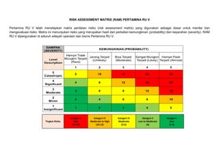 TSE 004 - JSA Soil Investigation-Sub[1].pdf