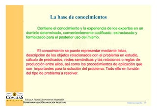 Sistemas expertos - 17
ESCUELA TÉCNICA SUPERIOR DE INGENIERÍA
DDDDEPARTAMENTO DEEPARTAMENTO DEEPARTAMENTO DEEPARTAMENTO DE OOOORGANIZACIÓNRGANIZACIÓNRGANIZACIÓNRGANIZACIÓN IIIINDUSTRIALNDUSTRIALNDUSTRIALNDUSTRIAL
La base de conocimientos
Contiene el conocimiento y la experiencia de los expertos en unContiene el conocimiento y la experiencia de los expertos en unContiene el conocimiento y la experiencia de los expertos en unContiene el conocimiento y la experiencia de los expertos en un
dominio determinado, convenientemente codificado, estructurado ydominio determinado, convenientemente codificado, estructurado ydominio determinado, convenientemente codificado, estructurado ydominio determinado, convenientemente codificado, estructurado y
formalizado para el posterior uso del mismo.formalizado para el posterior uso del mismo.formalizado para el posterior uso del mismo.formalizado para el posterior uso del mismo.
El conocimiento se puede representar mediante listas,El conocimiento se puede representar mediante listas,El conocimiento se puede representar mediante listas,El conocimiento se puede representar mediante listas,
descripcidescripcidescripcidescripcióóóón de los objetos relacionados con el problema en estudio,n de los objetos relacionados con el problema en estudio,n de los objetos relacionados con el problema en estudio,n de los objetos relacionados con el problema en estudio,
ccccáááálculo de predicados, redes semlculo de predicados, redes semlculo de predicados, redes semlculo de predicados, redes semáááánticas y las relaciones o reglas denticas y las relaciones o reglas denticas y las relaciones o reglas denticas y las relaciones o reglas de
producciproducciproducciproduccióóóón entre ellos, asn entre ellos, asn entre ellos, asn entre ellos, asíííí como los procedimientos de aplicacicomo los procedimientos de aplicacicomo los procedimientos de aplicacicomo los procedimientos de aplicacióóóón quen quen quen que
son importantes para la solucison importantes para la solucison importantes para la solucison importantes para la solucióóóón del problema. Todo ello en funcin del problema. Todo ello en funcin del problema. Todo ello en funcin del problema. Todo ello en funcióóóónnnn
del tipo de problema a resolver.del tipo de problema a resolver.del tipo de problema a resolver.del tipo de problema a resolver.
 