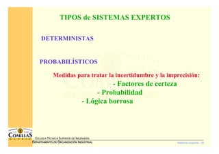 Sistemas expertos - 26
ESCUELA TÉCNICA SUPERIOR DE INGENIERÍA
DDDDEPARTAMENTO DEEPARTAMENTO DEEPARTAMENTO DEEPARTAMENTO DE OOOORGANIZACIÓNRGANIZACIÓNRGANIZACIÓNRGANIZACIÓN IIIINDUSTRIALNDUSTRIALNDUSTRIALNDUSTRIAL
TIPOS de SISTEMAS EXPERTOS
DETERMINISTAS
PROBABILÍSTICOS
-Medidas para tratar la incertidumbre y la imprecisión:
- Factores de certeza
- Probabilidad
- Lógica borrosa
 