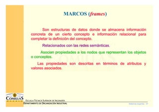 Sistemas expertos - 37
ESCUELA TÉCNICA SUPERIOR DE INGENIERÍA
DDDDEPARTAMENTO DEEPARTAMENTO DEEPARTAMENTO DEEPARTAMENTO DE OOOORGANIZACIÓNRGANIZACIÓNRGANIZACIÓNRGANIZACIÓN IIIINDUSTRIALNDUSTRIALNDUSTRIALNDUSTRIAL
Son estructuras de datos donde se almacena informaciSon estructuras de datos donde se almacena informaciSon estructuras de datos donde se almacena informaciSon estructuras de datos donde se almacena informacióóóónnnn
concreta de un cierto concepto e informaciconcreta de un cierto concepto e informaciconcreta de un cierto concepto e informaciconcreta de un cierto concepto e informacióóóón relacional paran relacional paran relacional paran relacional para
completar la definicicompletar la definicicompletar la definicicompletar la definicióóóón del concepto.n del concepto.n del concepto.n del concepto.
Relacionados con las redes semRelacionados con las redes semRelacionados con las redes semRelacionados con las redes semáááánticas.nticas.nticas.nticas.
Asocian propiedades a los nodos que representan los objAsocian propiedades a los nodos que representan los objAsocian propiedades a los nodos que representan los objAsocian propiedades a los nodos que representan los objetosetosetosetos
o conceptos.o conceptos.o conceptos.o conceptos.
Las propiedades son descritas en tLas propiedades son descritas en tLas propiedades son descritas en tLas propiedades son descritas en téééérminos de atributos yrminos de atributos yrminos de atributos yrminos de atributos y
valores asociados.valores asociados.valores asociados.valores asociados.
MARCOS (frames)
 