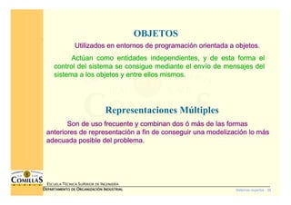 Sistemas expertos - 38
ESCUELA TÉCNICA SUPERIOR DE INGENIERÍA
DDDDEPARTAMENTO DEEPARTAMENTO DEEPARTAMENTO DEEPARTAMENTO DE OOOORGANIZACIÓNRGANIZACIÓNRGANIZACIÓNRGANIZACIÓN IIIINDUSTRIALNDUSTRIALNDUSTRIALNDUSTRIAL
Utilizados en entornos de programaciUtilizados en entornos de programaciUtilizados en entornos de programaciUtilizados en entornos de programacióóóón orientada a objetos.n orientada a objetos.n orientada a objetos.n orientada a objetos.
ActActActActúúúúan como entidades independientes, y de esta forma elan como entidades independientes, y de esta forma elan como entidades independientes, y de esta forma elan como entidades independientes, y de esta forma el
control del sistema se consigue mediante el envcontrol del sistema se consigue mediante el envcontrol del sistema se consigue mediante el envcontrol del sistema se consigue mediante el envíííío de mensajes delo de mensajes delo de mensajes delo de mensajes del
sistema a los objetos y entre ellos mismos.sistema a los objetos y entre ellos mismos.sistema a los objetos y entre ellos mismos.sistema a los objetos y entre ellos mismos.
OBJETOS
Representaciones Múltiples
Son de uso frecuente y combinan dosSon de uso frecuente y combinan dosSon de uso frecuente y combinan dosSon de uso frecuente y combinan dos óóóó mmmmáááás de las formass de las formass de las formass de las formas
anteriores de representacianteriores de representacianteriores de representacianteriores de representacióóóón a fin de conseguir unan a fin de conseguir unan a fin de conseguir unan a fin de conseguir una modelizacimodelizacimodelizacimodelizacióóóónnnn lo mlo mlo mlo máááássss
adecuada posible del problema.adecuada posible del problema.adecuada posible del problema.adecuada posible del problema.
 