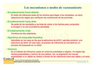 Sistemas expertos - 40
ESCUELA TÉCNICA SUPERIOR DE INGENIERÍA
DDDDEPARTAMENTO DEEPARTAMENTO DEEPARTAMENTO DEEPARTAMENTO DE OOOORGANIZACIÓNRGANIZACIÓNRGANIZACIÓNRGANIZACIÓN IIIINDUSTRIALNDUSTRIALNDUSTRIALNDUSTRIAL
Los mecanismos o modos de razonamiento
---- Encadenamiento hacia delanteEncadenamiento hacia delanteEncadenamiento hacia delanteEncadenamiento hacia delante
El motor de inferencia parte de los hechos para llegar a los resEl motor de inferencia parte de los hechos para llegar a los resEl motor de inferencia parte de los hechos para llegar a los resEl motor de inferencia parte de los hechos para llegar a los resultados, es decir,ultados, es decir,ultados, es decir,ultados, es decir,
selecciona las reglas que verifiquen las condiciones de las premselecciona las reglas que verifiquen las condiciones de las premselecciona las reglas que verifiquen las condiciones de las premselecciona las reglas que verifiquen las condiciones de las premisas.isas.isas.isas.
---- Encadenamiento hacia atrEncadenamiento hacia atrEncadenamiento hacia atrEncadenamiento hacia atráááássss
Se parte de los resultados y se trata de volver a los hechos parSe parte de los resultados y se trata de volver a los hechos parSe parte de los resultados y se trata de volver a los hechos parSe parte de los resultados y se trata de volver a los hechos para comprobara comprobara comprobara comprobar
si encajan o no con el problema planteado.si encajan o no con el problema planteado.si encajan o no con el problema planteado.si encajan o no con el problema planteado.
---- Encadenamiento mixtoEncadenamiento mixtoEncadenamiento mixtoEncadenamiento mixto
Combina los dos anteriores.Combina los dos anteriores.Combina los dos anteriores.Combina los dos anteriores.
---- Algoritmos de bAlgoritmos de bAlgoritmos de bAlgoritmos de búúúúsqueda heursqueda heursqueda heursqueda heuríííísticasticasticastica
Aplicables en los caso en los que la estructura de la B.C. permiAplicables en los caso en los que la estructura de la B.C. permiAplicables en los caso en los que la estructura de la B.C. permiAplicables en los caso en los que la estructura de la B.C. permita construirta construirta construirta construir unaunaunauna
estructura deestructura deestructura deestructura de áááárbol. En ese caso, el proceso de inferencia se convierte en unrbol. En ese caso, el proceso de inferencia se convierte en unrbol. En ese caso, el proceso de inferencia se convierte en unrbol. En ese caso, el proceso de inferencia se convierte en un
proceso de bproceso de bproceso de bproceso de búúúúsqueda en unsqueda en unsqueda en unsqueda en un áááárbol.rbol.rbol.rbol.
---- HerenciaHerenciaHerenciaHerencia
Es el mEs el mEs el mEs el méééétodo de inferencia usado en entornos orientados a objetos. Un obtodo de inferencia usado en entornos orientados a objetos. Un obtodo de inferencia usado en entornos orientados a objetos. Un obtodo de inferencia usado en entornos orientados a objetos. Un objeto hijojeto hijojeto hijojeto hijo
hereda propiedades y hechos de sus padres. Ashereda propiedades y hechos de sus padres. Ashereda propiedades y hechos de sus padres. Ashereda propiedades y hechos de sus padres. Asíííí, la asignaci, la asignaci, la asignaci, la asignacióóóón de nuevasn de nuevasn de nuevasn de nuevas
propiedades a un objeto se realiza a travpropiedades a un objeto se realiza a travpropiedades a un objeto se realiza a travpropiedades a un objeto se realiza a travéééés de las relaciones entre ese objeto y el resto.s de las relaciones entre ese objeto y el resto.s de las relaciones entre ese objeto y el resto.s de las relaciones entre ese objeto y el resto.
 