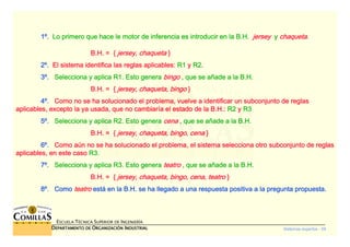 Sistemas expertos - 59
ESCUELA TÉCNICA SUPERIOR DE INGENIERÍA
DDDDEPARTAMENTO DEEPARTAMENTO DEEPARTAMENTO DEEPARTAMENTO DE OOOORGANIZACIÓNRGANIZACIÓNRGANIZACIÓNRGANIZACIÓN IIIINDUSTRIALNDUSTRIALNDUSTRIALNDUSTRIAL
1111ºººº.... Lo primero que hace le motor de inferencia es introducir en laLo primero que hace le motor de inferencia es introducir en laLo primero que hace le motor de inferencia es introducir en laLo primero que hace le motor de inferencia es introducir en la B.H.B.H.B.H.B.H. jerseyjerseyjerseyjersey yyyy chaquetachaquetachaquetachaqueta....
B.H. = {B.H. = {B.H. = {B.H. = { jersey, chaquetajersey, chaquetajersey, chaquetajersey, chaqueta }}}}
2222ºººº.... El sistema identifica las reglas aplicables:El sistema identifica las reglas aplicables:El sistema identifica las reglas aplicables:El sistema identifica las reglas aplicables: R1R1R1R1 yyyy R2R2R2R2....
3333ºººº.... Selecciona y aplica R1. Esto generaSelecciona y aplica R1. Esto generaSelecciona y aplica R1. Esto generaSelecciona y aplica R1. Esto genera bingobingobingobingo , que se a, que se a, que se a, que se aññññade a la B.H.ade a la B.H.ade a la B.H.ade a la B.H.
B.H. = {B.H. = {B.H. = {B.H. = { jersey, chaqueta, bingojersey, chaqueta, bingojersey, chaqueta, bingojersey, chaqueta, bingo }}}}
4444ºººº.... Como no se ha solucionado el problema, vuelve a identificar uComo no se ha solucionado el problema, vuelve a identificar uComo no se ha solucionado el problema, vuelve a identificar uComo no se ha solucionado el problema, vuelve a identificar un subconjunto de reglasn subconjunto de reglasn subconjunto de reglasn subconjunto de reglas
aplicables, excepto la ya usada, que no cambiaraplicables, excepto la ya usada, que no cambiaraplicables, excepto la ya usada, que no cambiaraplicables, excepto la ya usada, que no cambiaríííía el estado de la B.H.:a el estado de la B.H.:a el estado de la B.H.:a el estado de la B.H.: R2R2R2R2 yyyy R3R3R3R3
5555ºººº.... Selecciona y aplica R2. Esto generaSelecciona y aplica R2. Esto generaSelecciona y aplica R2. Esto generaSelecciona y aplica R2. Esto genera cenacenacenacena , que se a, que se a, que se a, que se aññññade a la B.H.ade a la B.H.ade a la B.H.ade a la B.H.
B.H. = {B.H. = {B.H. = {B.H. = { jersey, chaqueta, bingo, cenajersey, chaqueta, bingo, cenajersey, chaqueta, bingo, cenajersey, chaqueta, bingo, cena }}}}
6666ºººº.... Como aComo aComo aComo aúúúún no se ha solucionado el problema, el sistema selecciona otro sn no se ha solucionado el problema, el sistema selecciona otro sn no se ha solucionado el problema, el sistema selecciona otro sn no se ha solucionado el problema, el sistema selecciona otro subconjunto de reglasubconjunto de reglasubconjunto de reglasubconjunto de reglas
aplicables, en este casoaplicables, en este casoaplicables, en este casoaplicables, en este caso R3.R3.R3.R3.
7777ºººº.... Selecciona y aplica R3. Esto generaSelecciona y aplica R3. Esto generaSelecciona y aplica R3. Esto generaSelecciona y aplica R3. Esto genera teatroteatroteatroteatro , que se a, que se a, que se a, que se aññññade a la B.H.ade a la B.H.ade a la B.H.ade a la B.H.
B.H. = {B.H. = {B.H. = {B.H. = { jersey, chaqueta, bingo, cena, teatrojersey, chaqueta, bingo, cena, teatrojersey, chaqueta, bingo, cena, teatrojersey, chaqueta, bingo, cena, teatro }}}}
8888ºººº.... ComoComoComoComo teatroteatroteatroteatro estestestestáááá en la B.H. se ha llegado a una respuesta positiva a la preguntaen la B.H. se ha llegado a una respuesta positiva a la preguntaen la B.H. se ha llegado a una respuesta positiva a la preguntaen la B.H. se ha llegado a una respuesta positiva a la pregunta propuesta.propuesta.propuesta.propuesta.
 