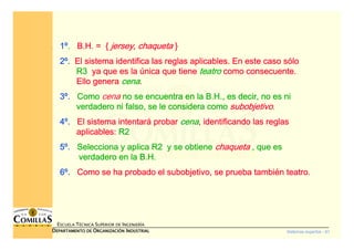 Sistemas expertos - 61
ESCUELA TÉCNICA SUPERIOR DE INGENIERÍA
DDDDEPARTAMENTO DEEPARTAMENTO DEEPARTAMENTO DEEPARTAMENTO DE OOOORGANIZACIÓNRGANIZACIÓNRGANIZACIÓNRGANIZACIÓN IIIINDUSTRIALNDUSTRIALNDUSTRIALNDUSTRIAL
1111ºººº.... B.H. = {B.H. = {B.H. = {B.H. = { jersey, chaquetajersey, chaquetajersey, chaquetajersey, chaqueta }}}}
2222ºººº.... El sistema identifica las reglas aplicables. En este caso sEl sistema identifica las reglas aplicables. En este caso sEl sistema identifica las reglas aplicables. En este caso sEl sistema identifica las reglas aplicables. En este caso sóóóólolololo
R3R3R3R3 ya que es laya que es laya que es laya que es la úúúúnica que tienenica que tienenica que tienenica que tiene teatroteatroteatroteatro como consecuente.como consecuente.como consecuente.como consecuente.
Ello generaEllo generaEllo generaEllo genera cenacenacenacena....
3333ºººº.... ComoComoComoComo cena no se encuentra en la B.H., es decir, no es nino se encuentra en la B.H., es decir, no es nino se encuentra en la B.H., es decir, no es nino se encuentra en la B.H., es decir, no es ni
verdadero ni falso, se le considera comoverdadero ni falso, se le considera comoverdadero ni falso, se le considera comoverdadero ni falso, se le considera como subobjetivosubobjetivosubobjetivosubobjetivo....
4444ºººº.... El sistema intentarEl sistema intentarEl sistema intentarEl sistema intentaráááá probarprobarprobarprobar cenacenacenacena, identificando las reglas, identificando las reglas, identificando las reglas, identificando las reglas
aplicables:aplicables:aplicables:aplicables: R2R2R2R2
5555ºººº.... Selecciona y aplica R2 y se obtieneSelecciona y aplica R2 y se obtieneSelecciona y aplica R2 y se obtieneSelecciona y aplica R2 y se obtiene chaquetachaquetachaquetachaqueta , que es, que es, que es, que es
verdadero en la B.H.verdadero en la B.H.verdadero en la B.H.verdadero en la B.H.
6666ºººº.... Como se ha probado elComo se ha probado elComo se ha probado elComo se ha probado el subobjetivosubobjetivosubobjetivosubobjetivo, se prueba tambi, se prueba tambi, se prueba tambi, se prueba tambiéééén teatro.n teatro.n teatro.n teatro.
 
