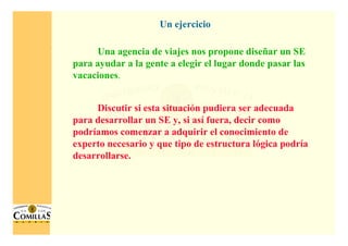 Sistemas expertos - 75
ESCUELA TÉCNICA SUPERIOR DE INGENIERÍA
DDDDEPARTAMENTO DEEPARTAMENTO DEEPARTAMENTO DEEPARTAMENTO DE OOOORGANIZACIÓNRGANIZACIÓNRGANIZACIÓNRGANIZACIÓN IIIINDUSTRIALNDUSTRIALNDUSTRIALNDUSTRIAL
Una agencia de viajes nos propone diseñar un SE
para ayudar a la gente a elegir el lugar donde pasar las
vacaciones....
Discutir si esta situación pudiera ser adecuada
para desarrollar un SE y, si así fuera, decir como
podríamos comenzar a adquirir el conocimiento de
experto necesario y que tipo de estructura lógica podría
desarrollarse.
Un ejercicio
 