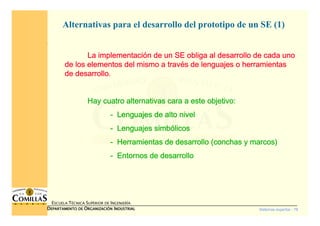 Sistemas expertos - 78
ESCUELA TÉCNICA SUPERIOR DE INGENIERÍA
DDDDEPARTAMENTO DEEPARTAMENTO DEEPARTAMENTO DEEPARTAMENTO DE OOOORGANIZACIÓNRGANIZACIÓNRGANIZACIÓNRGANIZACIÓN IIIINDUSTRIALNDUSTRIALNDUSTRIALNDUSTRIAL
La implementaciLa implementaciLa implementaciLa implementacióóóón de un SE obliga al desarrollo de cada unon de un SE obliga al desarrollo de cada unon de un SE obliga al desarrollo de cada unon de un SE obliga al desarrollo de cada uno
de los elementos del mismo a travde los elementos del mismo a travde los elementos del mismo a travde los elementos del mismo a travéééés de lenguajes o herramientass de lenguajes o herramientass de lenguajes o herramientass de lenguajes o herramientas
de desarrollo.de desarrollo.de desarrollo.de desarrollo.
Hay cuatro alternativas cara a este objetivo:Hay cuatro alternativas cara a este objetivo:Hay cuatro alternativas cara a este objetivo:Hay cuatro alternativas cara a este objetivo:
---- Lenguajes de alto nivelLenguajes de alto nivelLenguajes de alto nivelLenguajes de alto nivel
---- Lenguajes simbLenguajes simbLenguajes simbLenguajes simbóóóólicoslicoslicoslicos
---- Herramientas de desarrollo (conchas y marcos)Herramientas de desarrollo (conchas y marcos)Herramientas de desarrollo (conchas y marcos)Herramientas de desarrollo (conchas y marcos)
---- Entornos de desarrolloEntornos de desarrolloEntornos de desarrolloEntornos de desarrollo
Alternativas para el desarrollo del prototipo de un SE (1)
 