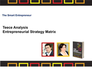 Teece Analysis
Entrepreneurial Strategy Matrix
1
The Smart Entrepreneur
 