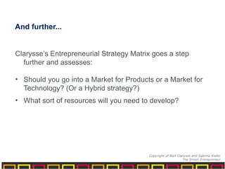 And further...
Clarysse’s Entrepreneurial Strategy Matrix goes a step
further and assesses:
• Should you go into a Market for Products or a Market for
Technology? (Or a Hybrid strategy?)
• What sort of resources will you need to develop?
Copyright of Bart Clarysse and Sabrina Kiefer
The Smart Entrepreneur
 