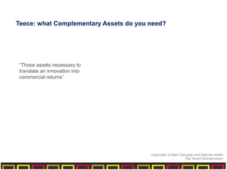 Teece: what Complementary Assets do you need?
“Those assets necessary to
translate an innovation into
commercial returns”
Copyright of Bart Clarysse and Sabrina Kiefer
The Smart Entrepreneur
 
