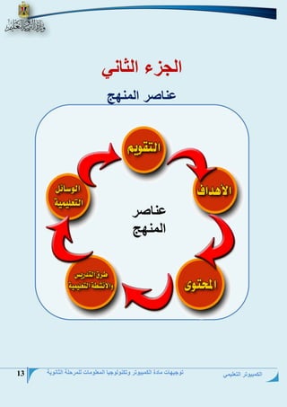 الكمبيوتر التعليمي 
توجيهات مادة الكمبيوتر وتكنولوجيا المعلومات للمرحلة الثانوية 13 
الجزء الثاني 
عناصر المنهج 
عناصر 
المنهج 
 