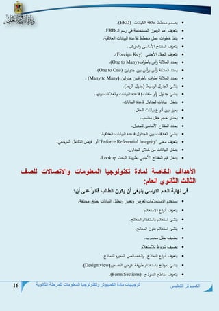 الكمبيوتر التعليمي 
توجيهات مادة الكمبيوتر وتكنولوجيا المعلومات للمرحلة الثانوية 16 
 ينحم حخطط علادة ال يلنلع (ERD) . 
 يتعرف أهم الرحوز الحستخيحة في رسم الة ERD . 
 ينفذ خطواع عحل حخطط لقلعية البيلنلع العلادية. 
 يتعرف الحفتلل ا سلسي اولحر س. 
 يتعرف التقل ا جنبي (Foreign Key) . 
 يتيي العلادة أ رم بلط ا رف (One to Many) . 
 يتيي العلادة أ رم ب أ رم بين جيولين (One to One) . 
 يتيي العلادة أط ا رف بلط ا رفبين جيولين ) (Many to Many . 
 ين ئ الجيول الوسيط )جيول الربط(. 
 ين ئ جياول )أو حلفلع( دلعية البيلنلع والعلادلع بينمل. 
 ييخل بيلنلع لجياول دلعية البيلنلع. 
 يحيز بين أنواو بيلنلع التقل. 
 يختلر تجم تقل حنلسس. 
 يتيي الحفتلل ا سلسي للجيول. 
 ين ئ العلادلع بين الجياول دلعية البيلنلع العلادية. 
 يتعرف حعنى " Enforce Referential Integrity " أو فر الت لحل الحرجعي. 
 ييخل البيلنلع حن خلال الجياول. 
 ييخل ديم الحفتلل ا جنبي بطريقة البتث Lookup . 
الأهداف الخاصة لمادة تكنولوجيا المعلومات والتصالت للصف 
الثالث الثانوي العام: 
في نهاية العام الد ا رسي ينبمي أن يكون الطالب قاد ا رً على أن: 
 يستخيم الاستعلاحلع لعر وتغيير وتتليل البيلنلع بطرق حختلفة. 
 يتعرف أنواو الاستعلام 
 ين ئ استعلام بلستخيام الحعللج. 
 ين ئ استعلام بيون الحعللج. 
 يضيف تقل حتسوس. 
 يضيف روط للاستعلام 
 يتعرف أنواو النحلذ والخنلئد الححيزة للنحلذ . 
 ين ئ نحوذ بلستخيام طريقة عر التنحيم) Design view .) 
 يتعرف حقلطت النحوذ (Form Sections) . 
 