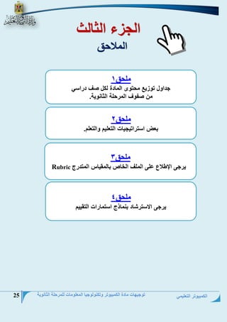الكمبيوتر التعليمي 
توجيهات مادة الكمبيوتر وتكنولوجيا المعلومات للمرحلة الثانوية 25 
الجزء الثالث 
الملاحق 
ملحق 1 
جداول توزيع محتوى المادة لكل صف دراسي 
من صفوف المرحلة الثانوية. 
ملحق 2 
بعض استراتيجيات التعليم والتعلم. 
ملحق 3 
يرجى الإطلاع على الملف الخاص بالمقياس المتدرج Rubric 
ملحق 4 
يرجى السترشاد بنماذج استمارات التقييم 

