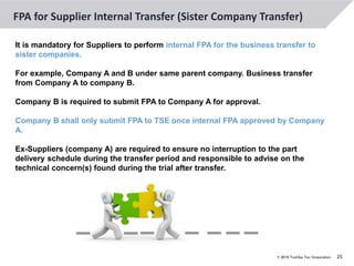 TSE FPA REQUIREMENT.pptx