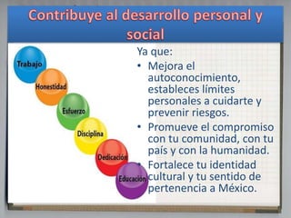 Ya que: 
• Mejora el 
autoconocimiento, 
estableces límites 
personales a cuidarte y 
prevenir riesgos. 
• Promueve el compromiso 
con tu comunidad, con tu 
país y con la humanidad. 
• Fortalece tu identidad 
cultural y tu sentido de 
pertenencia a México. 
 