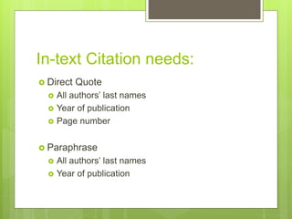 In-text Citation needs:
 Direct Quote
 All authors’ last names
 Year of publication
 Page number
 Paraphrase
 All authors’ last names
 Year of publication
 