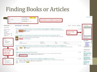 Finding Books or Articles
 