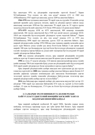 бүх ажилчдын 95% нь үйлдвэрийн мэргэжлийн зэрэгтэй болжээ8
. Харин
Х.Гомбожавын “Гал голомт, их айл, том алхаа” номонд (131 х) 1965 онд
АҮКомбинатад 3767 гаруй хүн ажиллаж, үүнээс 3289 нь ажилчин байжээ.
1966-1970 оны хугацаанд ажилчдын 70 гаруй хувь нь сүүлийн 10 жилийн дотор
ерөнхий эрдмийн дунд сургууль төгссөн, зарим нь үйлдвэр сургалт хийсэн залуу
ажилчдаар хангагдаж АҮК-ын бүх ажилчдын 70 гаруй хувь нь 35 хүртэл насны
залуучууд болсон ба нийт ажилчид 5131 болж 1958 оноос 2.4 дахин өссөн байна9
.
1971-1975 онуудад АҮК нь 4373 ажилчидтай, 409 инженер техникийн
ажилтантай, 366 туслах ажилчидтай бүгд 5148 хүн амтай жилдээ дунджаар 325.0-
350.0 сая төгрөгийн бүтээгдэхүүнийг үйлдвэрлэх хүчин чадалтай байлаа10
. Харин
Х.Гомбожавын “Гал голомт, их айл, том алхаа” номонд (131 х) 1975 онд
АҮКомбинатад 3898 гаруй хүн ажиллаж, үүнээс 3225 нь ажилчин байжээ. Арьс
ширний үйлдвэрлэлийн салбар 1970-1980-аад оны түвшинд өөрийн хөгжлийн оргил
үедээ хүрч Монгол улсад тухайн үед жилд бэлтгэгдэж байсан 5 сая орчим арьс
ширийг 100 хувь гүн боловсруулж түүгээр бэлэн бүтээгдэхүүн үйлдвэрлэн тодорхой
хэсгийг экспортод гаргаж байсан нь улсын нийт экспортын бүтээгдэхүүний 10 гаруй
хувийг үйлдвэрлэж байсан байна.
1985 онд ноосны үйлдвэрийн нэгдэл, арьс ширний үйлдвэрийн нэгдлийн
нийлсэн дүнгээр 16 мянга шахам ажиллагсдын 96 орчим хувь нь ажилчин байв11
.
1990 он гэхэд 17 үндсэн үйлдвэр, 13.0 мянган ажиллагсадтайгаар жилд тухайн
үеийн ханшаар 790.4 сая төгрөгийн буюу улсын аж үйлдвэрийн нийт бүтээгдэхүүний
10.0 гаруй хувийг үйлдвэрлэдэг болж хөгжлийнхээ оргилд хүрсэн байна12
.
Арьс ширний үйлдвэрлэлийн салбарт явагдсан өмч хувьчлалын үр дүн хүссэн
хэмжээнд хүрээгүйгээс 2000 оны түвшинд салбар уналтын байдалд орсон боловч 4-5
жилийн дараагаас хувьцаат компаниудын үйл ажиллагаа боломжоороо сэргэж
эхэлсэний зэрэгцээ хувийн хэвшлийн үйлдвэрүүд байгуулагдаж эхэлсэнээр арьс
ширний үйлдвэрлэлийн салбар сэргэж эхэлсэн байна13
.
2014 оны байдлаар арьс ширний салбарт үйл ажиллагаа явуулж буй эдгээр 121
үйлдвэрт 7700 гаруй хүн ажиллаж байгаагийн 67.6 хувь нь түүхий эд бэлтгэлийн
салбарт, 15 хувь нь боловсруулах, 17.4 хувь нь бэлэн бүтээгдэхүүн үйлдвэрлэлийн
салбарт байна.
2. САЛБАРЫН ЭРДЭМ ШИНЖИЛГЭЭ, БОЛОВСРОЛЫН
БАЙГУУЛЛАГУУДЫН ХҮНИЙ НӨӨЦИЙН ХӨГЖЛИЙГ ХАНГАХ
БОДЛОГЫН ӨНӨӨГИЙН БАЙДАЛ
Арьс ширний салбартай холбоотой 30 гаруй УИХ, Засгийн газрын зохих
шийдвэр, тогтоолууд гарсанаар хууль эрх зүйн орчин бий болжээ. Арьс ширний
салбарыг сэргээн хөгжүүлэх, арьс шир боловсруулах үйлдвэрүүдийг нүүлгэх
8
Аж үйлдвэрийн комбинатын эдийн засгийн түүхэн хөгжлийн товчоо 1931-1971 он, Улаанбаатар хот, 1974 он, 28-29 х
9
Аж үйлдвэрийн комбинатын эдийн засгийн түүхэн хөгжлийн товчоо 1931-1971 он, Улаанбаатар хот, 1974 он, 42 х
10
Аж үйлдвэрийн комбинатын эдийн засгийн түүхэн хөгжлийн товчоо 1931-1971 он, Улаанбаатар хот, 1974 он, 67 х
11
Гал голомт, их айл, том алхаа, Х.Гомбожав, Улаанбаатар 1988 он, 132 х
12
“Арьс ширний салбарын суурь судалгаа ба өрсөлдөх чадварын шинжилгээ” Б.Баатаррагчаа, Улаанбаатар, 2011 он, 5х
13
Монголын арьс ширний салбарын бизнес төлөвлөгөө, Монголын арьс ширний үйлдвэрлэлийн холбоо, 2013 он
 