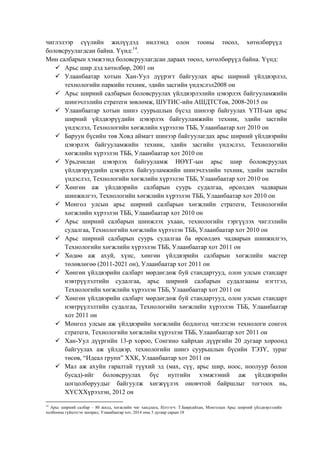 чиглэлээр сүүлийн жилүүдэд нилээнд олон тооны төсөл, хөтөлбөрүүд
боловсруулагдсан байна. Үүнд:14
.
Мөн салбарын хэмжээнд боловсруулагдсан дараах төсөл, хөтөлбөрүүд байна. Үүнд:
 Арьс шир дэд хөтөлбөр, 2001 он
 Улаанбаатар хотын Хан-Уул дүүрэгт байгуулах арьс ширний үйлдвэрлэл,
технологийн паркийн техник, эдийн засгийн үндэслэл2008 он
 Арьс ширний салбарын боловсруулах үйлдвэрлэлийн цэвэрлэх байгууламжийн
шинэчлэлийн стратеги зөвлөмж, ШУТИС-ийн АШДТСТөв, 2008-2015 он
 Улаанбаатар хотын шинэ суурьшлын бүсэд шинээр байгуулах ҮТП-ын арьс
ширний үйлдвэрүүдийн цэвэрлэх байгууламжийн техник, эдийн засгийн
үндэслэл, Технологийн хөгжлийн хүрээлэн ТББ, Улаанбаатар хот 2010 он
 Баруун бүсийн төв Ховд аймагт шинээр байгуулагдах арьс ширний үйлдвэрийн
цэвэрлэх байгууламжийн техник, эдийн засгийн үндэслэл, Технологийн
хөгжлийн хүрээлэн ТББ, Улаанбаатар хот 2010 он
 Урьдчилан цэвэрлэх байгууламж НӨҮГ-ын арьс шир боловсруулах
үйлдвэрүүдийн цэвэрлэх байгууламжийн шинэчлэлийн техник, эдийн засгийн
үндэслэл, Технологийн хөгжлийн хүрээлэн ТББ, Улаанбаатар хот 2010 он
 Хөнгөн аж үйлдвэрийн салбарын суурь судалгаа, өрсөлдөх чадварын
шинжилгээ, Технологийн хөгжлийн хүрээлэн ТББ, Улаанбаатар хот 2010 он
 Монгол улсын арьс ширний салбарын хөгжлийн стратеги, Технологийн
хөгжлийн хүрээлэн ТББ, Улаанбаатар хот 2010 он
 Арьс ширний салбарын шинжлэх ухаан, технологийн тэргүүлэх чиглэлийн
судалгаа, Технологийн хөгжлийн хүрээлэн ТББ, Улаанбаатар хот 2010 он
 Арьс ширний салбарын суурь судалгаа ба өрсөлдөх чадварын шинжилгээ,
Технологийн хөгжлийн хүрээлэн ТББ, Улаанбаатар хот 2011 он
 Хөдөө аж ахуй, хүнс, хөнгөн үйлдвэрийн салбарын хөгжлийн мастер
төлөвлөгөө (2011-2021 он), Улаанбаатар хот 2011 он
 Хөнгөн үйлдвэрийн салбарт мөрдөгдөж буй стандартууд, олон улсын стандарт
нэвтрүүлэлтийн судалгаа, арьс ширний салбарын судалгааны нэгтгэл,
Технологийн хөгжлийн хүрээлэн ТББ, Улаанбаатар хот 2011 он
 Хөнгөн үйлдвэрийн салбарт мөрдөгдөж буй стандартууд, олон улсын стандарт
нэвтрүүлэлтийн судалгаа, Технологийн хөгжлийн хүрээлэн ТББ, Улаанбаатар
хот 2011 он
 Монгол улсын аж үйлдвэрийн хөгжлийн бодлогод чиглэсэн технологи сонгох
стратеги, Технологийн хөгжлийн хүрээлэн ТББ, Улаанбаатар хот 2011 он
 Хан-Уул дүүргийн 13-р хороо, Сонгино хайрхан дүүргийн 20 дугаар хороонд
байгуулах аж үйлдвэр, технологийн шинэ суурьшлын бүсийн ТЭЗҮ, зураг
төсөв, “Идеал групп” ХХК, Улаанбаатар хот 2011 он
 Мал аж ахуйн гаралтай түүхий эд (мах, сүү, арьс шир, ноос, ноолуур болон
бусад)-ийг боловсруулах бүс нутгийн хэмжээний аж үйлдвэрийн
цогцолборуудыг байгуулж хөгжүүлэх оновчтой байршлыг тогтоох нь,
ХҮСХХүрээлэн, 2012 он
14
Арьс ширний салбар – 80 жилд, хөгжлийн чиг хандлага, Илтгэгч: Т.Баярсайхан, Монголын Арьс ширний үйлдвэрлэлийн
холбооны гүйцэтгэх захирал, Улаанбаатар хот, 2014 оны 3 дугаар сарын 18
 