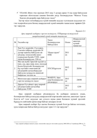  ҮХААЯ, Шинэ Ази группын 2013 оны 3 дугаар сарын 11-ны өдөр байгуулсан
харилцан ойлголцлын санамж бичгийн дагуу боловсруулсан “Монгол Улсад
Хөнгөн үйлдвэрийн парк байгуулах төсөл”
Эдгээр төсөл хөтөлбөрүүдэд хүний нөөцийн асуудал тулгамдсан асуудлын нэг
гэж тодорхойлогдсон бөгөөд шаардлагатай хүний нөөцийн таамаглалыг хүснэгт 2.1-
ээр харуулав.
Хүснэгт 2.1
Арьс ширний салбарыг сэргээн хөгжүүлэх, ҮТПаркаар хөгжүүлэхэд
шаардлагатай хүний нөөцийн таамаглал
№ Төслийн нэр
Төсөл
боловсруулсан
байгууллага
Огноо
Шаардлагатай
ажиллах
хүчний
таамаглал
1
Хан-Уул дүүргийн 13-р хороо,
Сонгино хайрхан дүүргийн 20
дугаар хороонд байгуулах аж
үйлдвэр, технологийн шинэ
суурьшлын бүсийн ТЭЗҮ, зураг
төсөв боловсруулах /250 га/,
“Идеал групп”
ХХК
2011
он
3384
2
Мал аж ахуйн гаралтай түүхий эд
(мах, сүү, арьс шир, ноос, ноолуур
болон бусад)-ийг боловсруулах
бүс нутгийн хэмжээний аж
үйлдвэрийн цогцолборуудыг
байгуулж хөгжүүлэх оновчтой
байршлыг тогтоох нь
ХҮСХХүрээлэн
2012
он
20386
3
Монголын арьс ширний салбарыг
сэргээн хөгжүүлэх төсөл
МАШҮХ, Арьс
шир боловсруулах
үйлдвэрүүд
2013
он
24690
4
Дархан-Уул аймагт арьс ширний
үйлдвэрлэлийн цогцолбор
байгуулах ТЭЗҮ
2013
он
1250
Арьс ширний салбарын үйлдвэрүүдэд ба салбарын шинжлэх ухаан,
боловсролын байгууллагуудад шаардлагатай мэргэжлийн ажилтан, ажилчдыг хэрхэн
бэлтгэх вэ? гэдэг асуудлыг авч үзэхдээ юуны өмнө боловсон хүчний эрэлтийг
бүрдүүлэх нийгмийн орчин ямар байгааг анхаарах ѐстой.
Арьс ширний салбарт бүх шатны боловсон хүчний бэлтгэж байгаа тогтолцоо,
үүнд хамрагдаж байгаа байгууллагуудыг зураг 2.1-ээр харуулав15
.
15
Арьс ширний салбарын шинжлэх ухаан, технологийн тэргүүлэх чиглэлийн судалгаа, 2008-2020 он, Улаанбаатар 2008 он, 71-
73 х
 