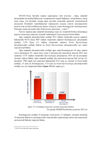 2014.03.14-ны Засгийн газрын хуралдааны товч мэдээнд ....Арьс, ширний
үйлдвэрийн цогцолбор байгуулах тохиромжтой газрын байршил, төлөв байдал, цэвэр
усны нөөц, дэд бүтцийн талаар орон нутгийн хөгжлийн ерөнхий төлөвлөгөөтэй
уялдуулан боломжит хувилбаруудыг харьцуулан судалж, сонгон шалгаруулсны
үндсэн дээр дэд бүтэц байгуулах ажлыг эхлүүлэх, санал боловсруулж танилцуулахыг
Үйлдвэр, хөдөө аж ахуйн сайд Х.Баттулгад даалгалаа.... гэжээ.16
Үүнээс харахад арьс ширний үйлдвэрүүд нүүх нь тодорхой бөгөөд үйлдвэрүүд
нүүсэн тохиолдолд ажиллах хүчнийг шийдвэрлэх чухал асуудал болж байна.
Арьс ширний үйлдвэрлэлийн салбарт 95.2 тэрбум төгрөгийн үндсэн хөрөнгө
байгаагийн 96.7% буюу 90.9 тэрбум төгрөгийн хөрөнгө боловсруулах үйлдвэрийн
салбарт, 3.3% буюу 4.3 тэрбум төгрөгийн хөрөнгө бэлэн бүтээгдэхүүн
үйлдвэрлэлийн салбарт байгаа нь бэлэн бүтээгдэхүүн үйлдвэрлэлийн хүч чадал
хүрэлцэхгүй байна.
Арьс ширний үйлдвэрлэлийн салбарт арьс шир боловсруулах 34, арьс ширэн
эдлэл үйлдвэрлэх 81, завод ноос угаах 6 үйлдвэр үйл ажиллагаа явуулж 2012 оны
түвшинд 117.9 тэрбум төгрөгийн бүтээгдэхүүн үйлдвэрлэж, 50.0 сая ам.долларын
экспорт хийсэн байна. Арьс ширний салбарт үйл ажиллагаа явуулж буй эдгээр 121
үйлдвэрт 7700 гаруй хүн ажиллаж байгаагийн 67.6 хувь нь түүхий эд бэлтгэлийн
салбарт, 15 хувь нь боловсруулах, 17.4 хувь нь бэлэн бүтээгдэхүүн үйлдвэрлэлийн
салбарт тус тус хамрагдаж байна (Зураг 2.5-ийг харна уу.).
Зураг 2.5. Салбарын ажиллах хүчний өнөөгийн байдал
Эх үүсвэр: МАШҮХолбооны судалгаа, 2013 он
Боловсруулах салбарт 25 инженер- технологич, 13 лаборант, механик инженер
14 ажиллаж байгаа нь үйлдвэрлэлийг мэргэжлийн удирдлагаар хангах үйл ажиллагаа
дутагдалтай байгааг харуулж байна.
16
2014.03.14-ны Засгийн газрын хуралдаан
 