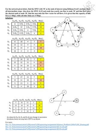 For the network given below, find the SPST with ‘B’ as the node of interest using Bellman-Ford’s method. Show
all intermediate steps. Also draw the SPST. b) If each node has exactly one flow to node ‘B’ and that flow takes
the shortest path to node ‘B’, find the max-min fair flow vector for all flows. It is given that the capacity of link
DA is 1 Mbps, while all other links are 4 Mbps.
For more:
file:///E:/Telecommunication%20Systems%20Engineering/assignments/Solution_Problem%20Set%202_Routing.pdf
file:///E:/Telecommunication%20Systems%20Engineering/assignments/Q2-A-soln.pdf
file:///E:/Telecommunication%20Systems%20Engineering/assignments/Q2-B-soln.pdf
 