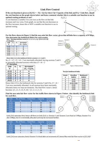 Link Flow Control
If the cost function is given as 𝐷𝐷𝐷𝐷𝐷𝐷 𝐹𝐹𝐹𝐹𝐹𝐹 = − 𝐹𝐹𝐹𝐹𝐹𝐹 −𝐶𝐶𝐶𝐶𝐶𝐶 𝐶𝐶𝐶𝐶𝐶𝐶 where Cij= Capacity of the link and Fi j = Link flow, sketch
the cost function on the graph shown below and hence comment whether this is a suitable cost function to use in
optimal routing problems or not?
A cost function is suitable if its cost rises as the flow on that link
increases and vice versa. From graph, we see that the cost decreases as
the flow increases, hence this is NOT a suitable cost function to use in
optimal routing.
For the flows shown in Figure 2, find the max-min fair flow vector, given that all links have a capacity of 8 Mbps.
Also determine the bottleneck link(s) for each session.
So, r1 = r2 = r3 = r4 = 2 are maximally allocated, leaving sessions 5 and 6
as minimally allocated sessions with rates r5 = r6 = 2
Hence link (3,5) is the bottleneck link for sessions 5 and 6 So, r5 = r6 =
3 are now maximally allocated. As all sessions have been maximally
allocated, hence we stop our iterations. The final flow vector r, hence
becomes: [r1, r2, r3, r4, r5, r6] = [2, 2, 2, 2, 3, 3]
Find the max-min fair flow vector for the traffic flows shown in Figure 3 below. Also identify the bottleneck link
for each flow.
 