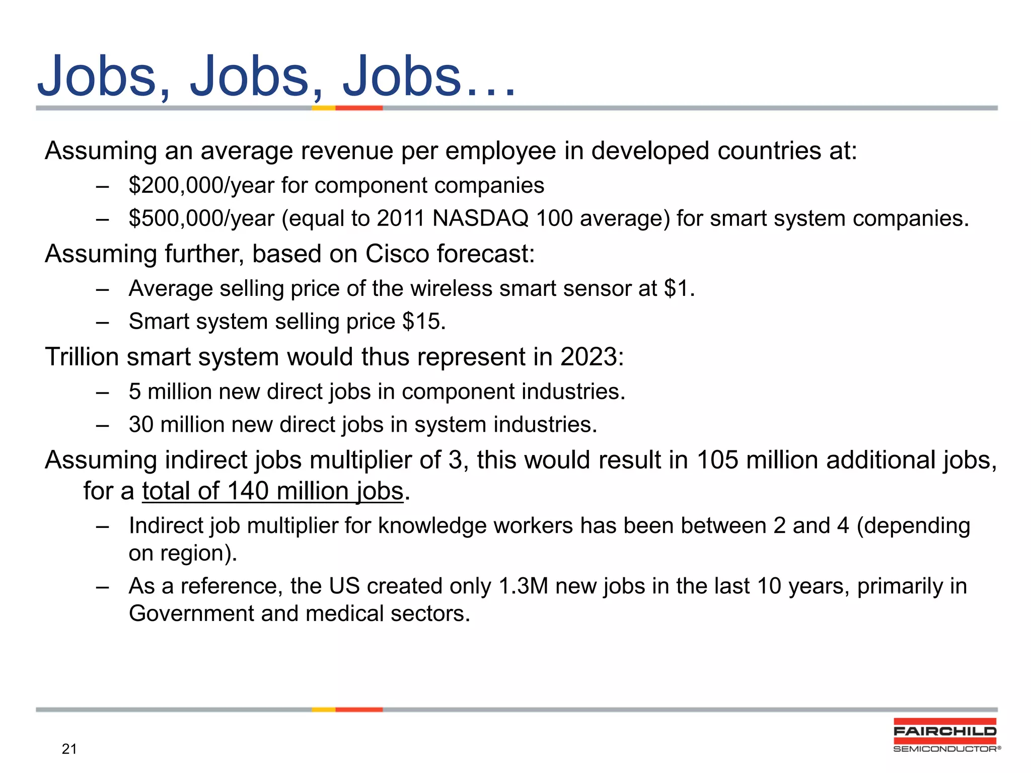 Jobs, Jobs, Jobs…
Assuming an average revenue per employee in developed countries at:
– $200,000/year for component companies
– $500,000/year (equal to 2011 NASDAQ 100 average) for smart system companies.

Assuming further, based on Cisco forecast:
– Average selling price of the wireless smart sensor at $1.
– Smart system selling price $15.

Trillion smart system would thus represent in 2023:
– 5 million new direct jobs in component industries.
– 30 million new direct jobs in system industries.

Assuming indirect jobs multiplier of 3, this would result in 105 million additional jobs,
for a total of 140 million jobs.
– Indirect job multiplier for knowledge workers has been between 2 and 4 (depending
on region).
– As a reference, the US created only 1.3M new jobs in the last 10 years, primarily in
Government and medical sectors.

21

 