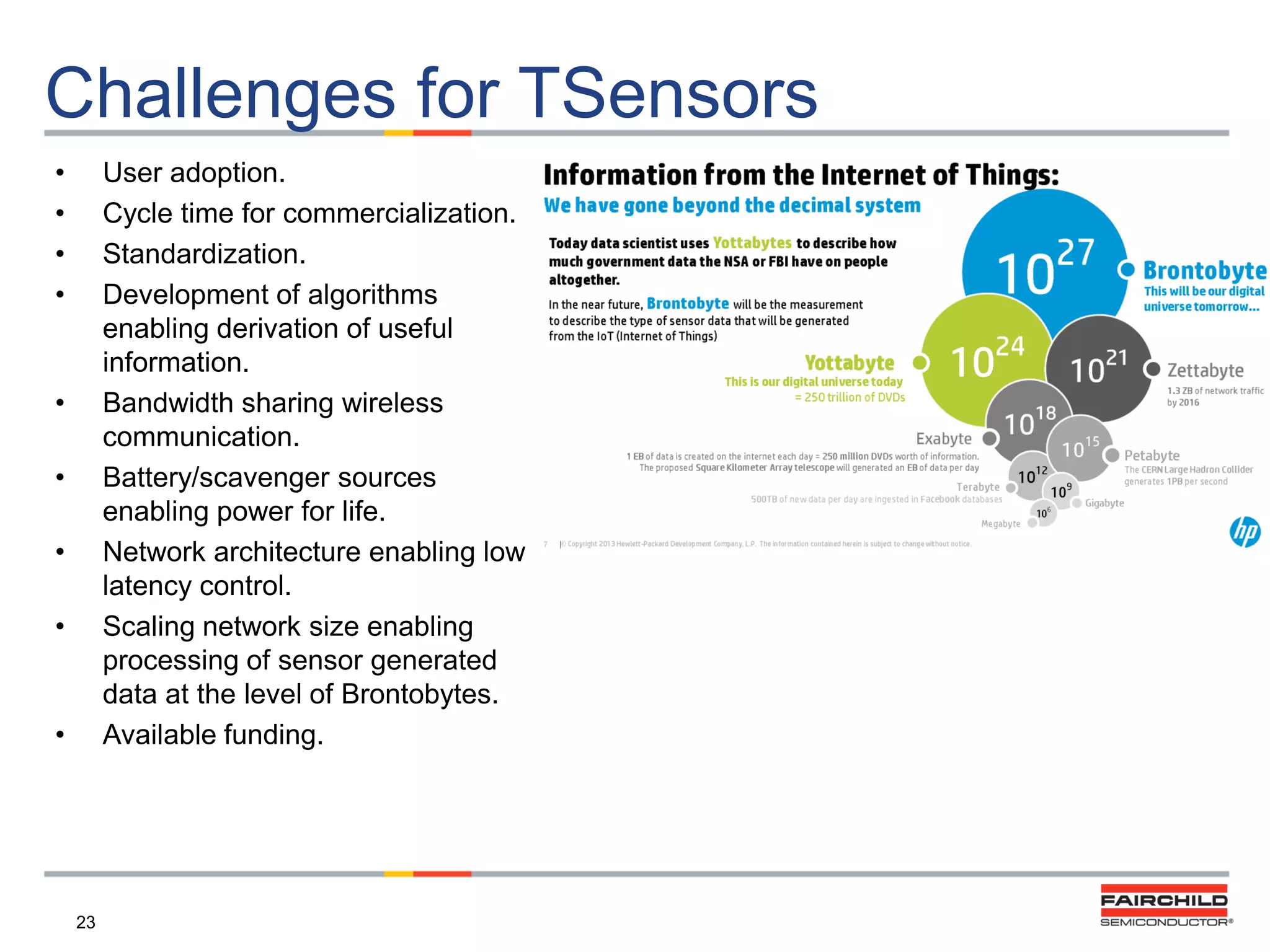 Challenges for TSensors
•
•
•
•

User adoption.
Cycle time for commercialization.
Standardization.
Development of algorithms
enabling derivation of useful
information.
Bandwidth sharing wireless
communication.
Battery/scavenger sources
enabling power for life.
Network architecture enabling low
latency control.
Scaling network size enabling
processing of sensor generated
data at the level of Brontobytes.
Available funding.

•
•
•
•

•

23

 