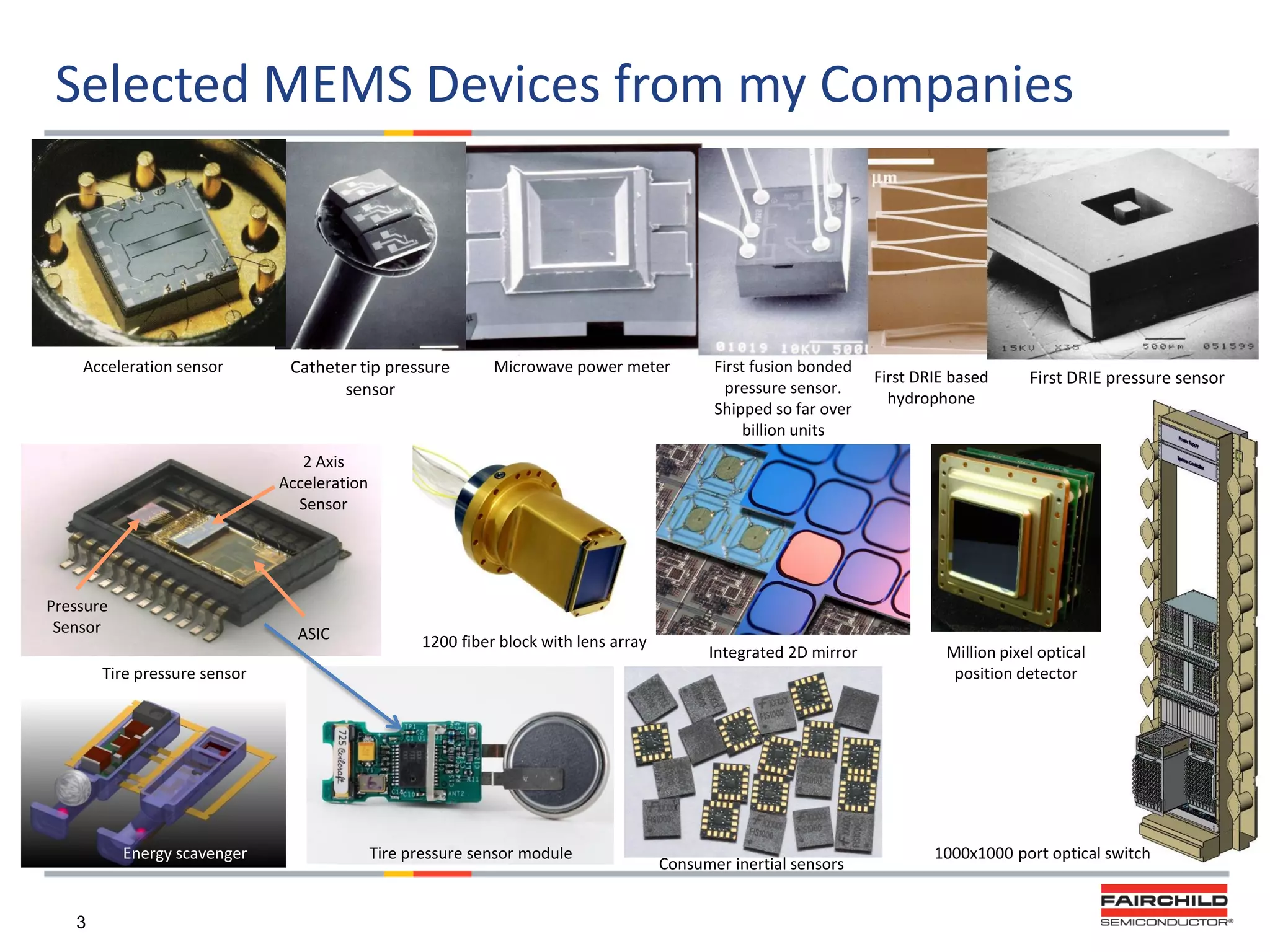 NovaSensor
Selected MEMS Devices from my Companies

Acceleration sensor

Catheter tip pressure
sensor

Microwave power meter

First fusion bonded
pressure sensor.
Shipped so far over
billion units

First DRIE based
hydrophone

First DRIE pressure sensor

2 Axis
Acceleration
Sensor

Pressure
Sensor

ASIC

1200 fiber block with lens array

Integrated 2D mirror

Tire pressure sensor

Energy scavenger

3

Tire pressure sensor module

Consumer inertial sensors

Million pixel optical
position detector

1000x1000 port optical switch

 