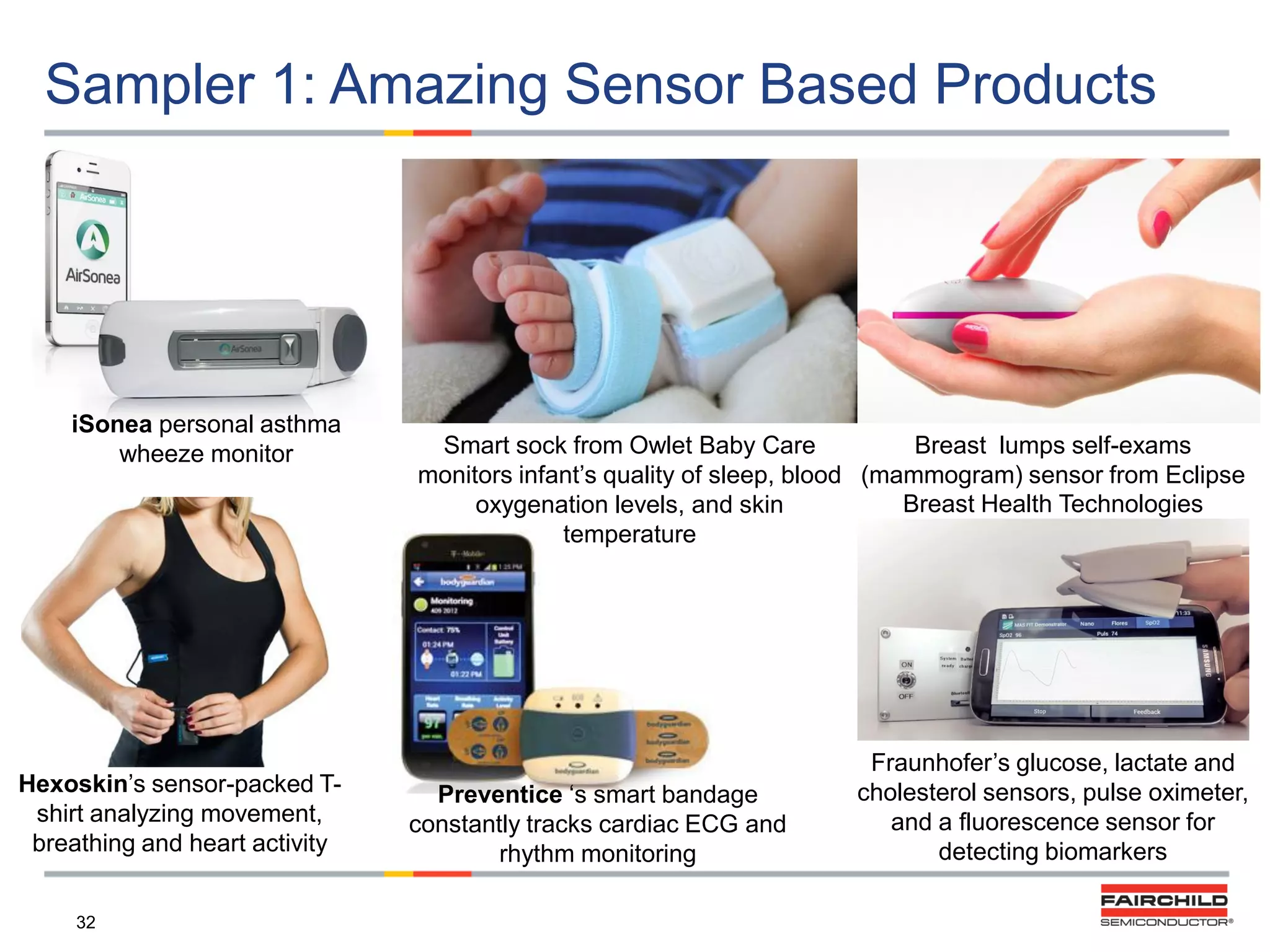 Sampler 1: Amazing Sensor Based Products

iSonea personal asthma
wheeze monitor

Hexoskin‟s sensor-packed Tshirt analyzing movement,
breathing and heart activity
32

Smart sock from Owlet Baby Care
Breast lumps self-exams
monitors infant‟s quality of sleep, blood (mammogram) sensor from Eclipse
Breast Health Technologies
oxygenation levels, and skin
temperature

Preventice „s smart bandage
constantly tracks cardiac ECG and
rhythm monitoring

Fraunhofer‟s glucose, lactate and
cholesterol sensors, pulse oximeter,
and a fluorescence sensor for
detecting biomarkers

 