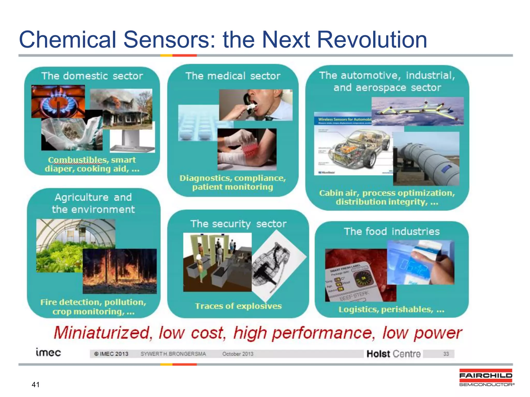 Chemical Sensors: the Next Revolution

41

 