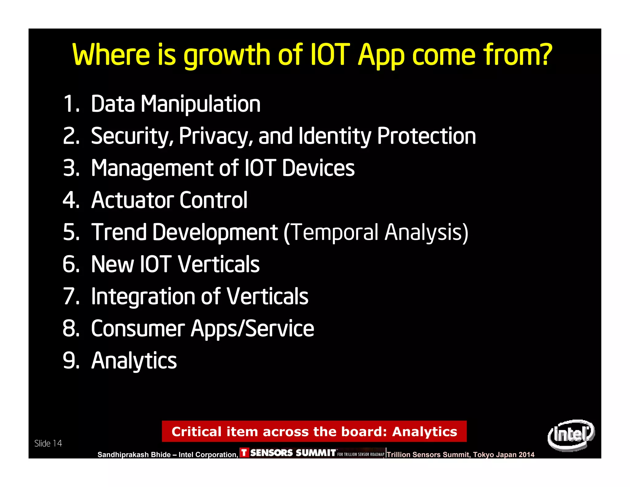 Slide 14
Sandhiprakash Bhide – Intel Corporation, TSENSOR SUMMIT, Trillion Sensors Summit, Tokyo Japan 2014
Slide 14
Where is growth of IOT App come from?
1. Data Manipulation
2. Security, Privacy, and Identity Protection
3. Management of IOT Devices
4. Actuator Control
5. Trend Development (Temporal Analysis)
6. New IOT Verticals
7. Integration of Verticals
8. Consumer Apps/Service
9. Analytics
Critical item across the board: Analytics
 