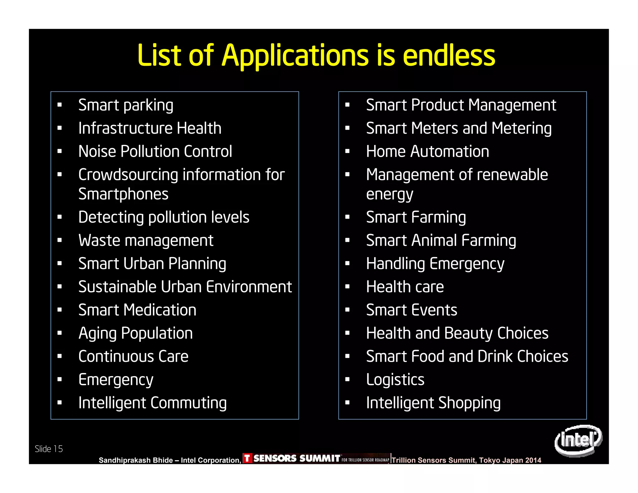 Slide 15
Sandhiprakash Bhide – Intel Corporation, TSENSOR SUMMIT, Trillion Sensors Summit, Tokyo Japan 2014
Slide 15
List of Applications is endless
• Smart parking
• Infrastructure Health
• Noise Pollution Control
• Crowdsourcing information for
Smartphones
• Detecting pollution levels
• Waste management
• Smart Urban Planning
• Sustainable Urban Environment
• Smart Medication
• Aging Population
• Continuous Care
• Emergency
• Intelligent Commuting
• Smart Product Management
• Smart Meters and Metering
• Home Automation
• Management of renewable
energy
• Smart Farming
• Smart Animal Farming
• Handling Emergency
• Health care
• Smart Events
• Health and Beauty Choices
• Smart Food and Drink Choices
• Logistics
• Intelligent Shopping
 