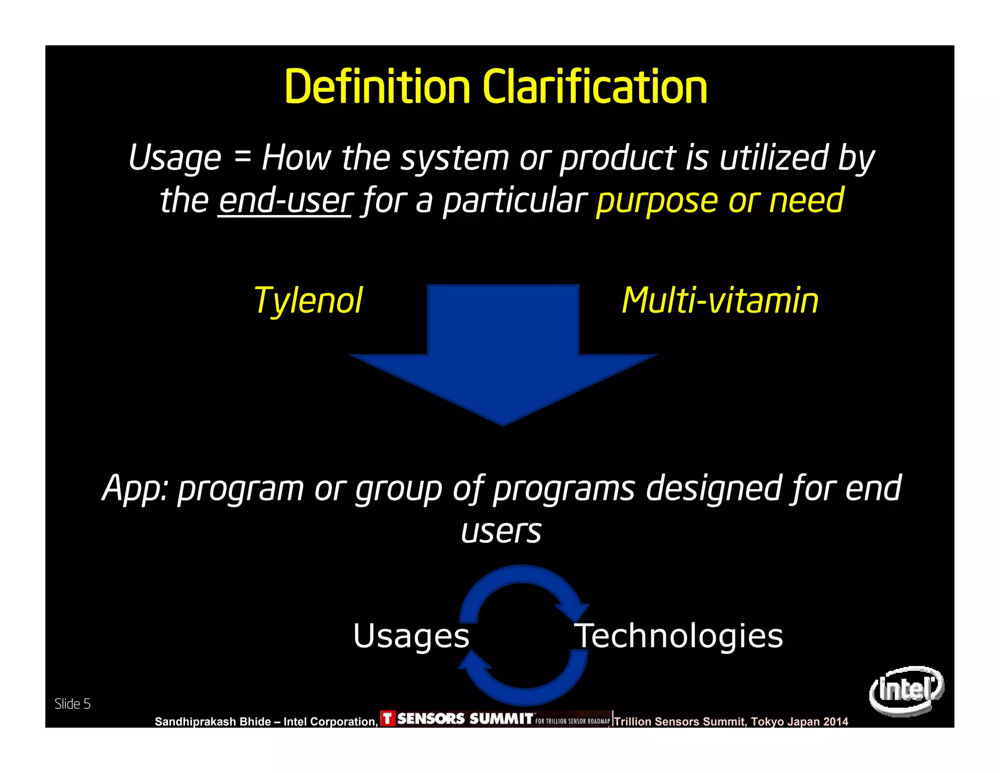Slide 5
Sandhiprakash Bhide – Intel Corporation, TSENSOR SUMMIT, Trillion Sensors Summit, Tokyo Japan 2014
Slide 5
Definition Clarification
Usage = How the system or product is utilized by
the end-user for a particular purpose or need
App: program or group of programs designed for end
users
Multi-vitaminTylenol
Usages Technologies
 