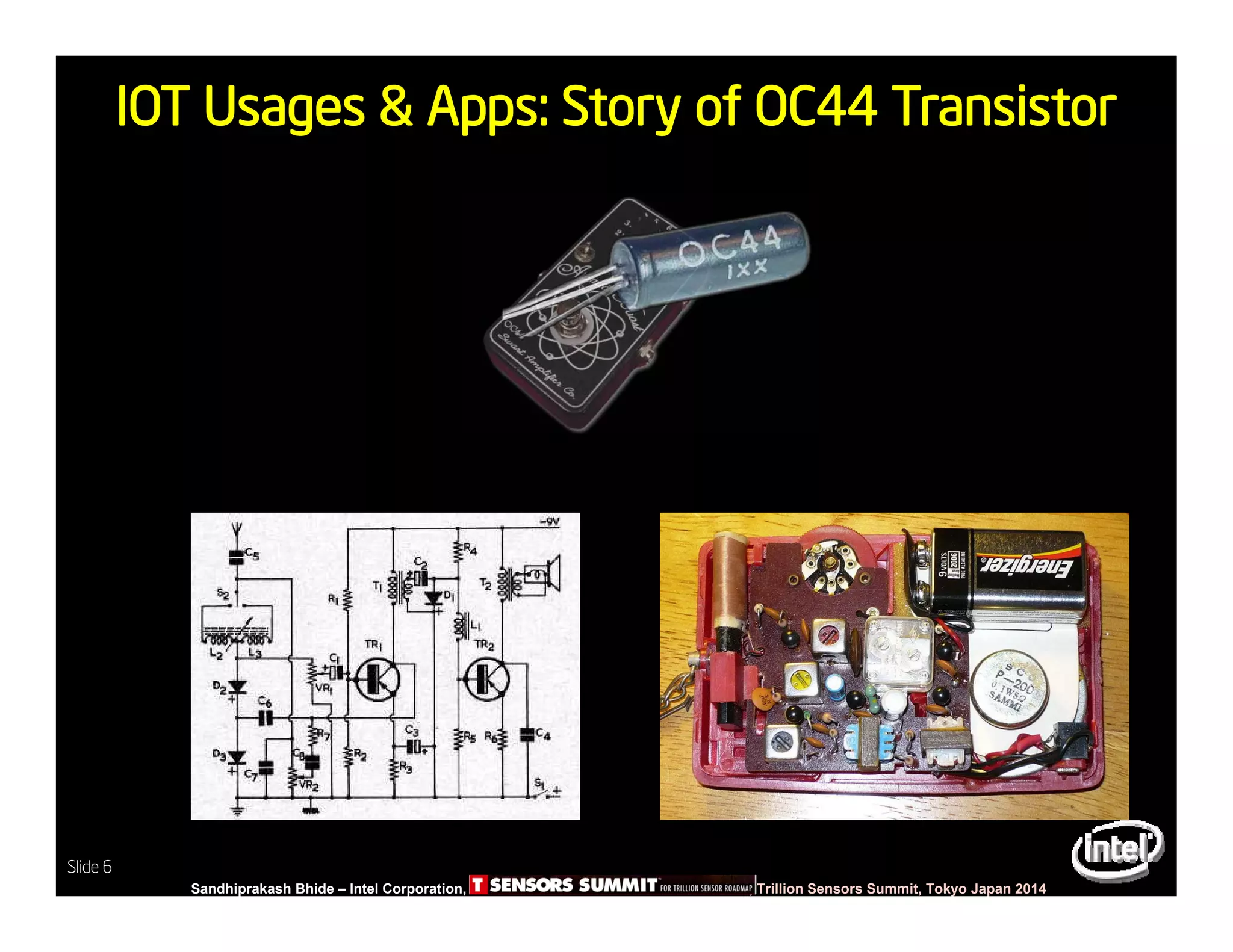 Slide 6
Sandhiprakash Bhide – Intel Corporation, TSENSOR SUMMIT, Trillion Sensors Summit, Tokyo Japan 2014
Slide 6
IOT Usages & Apps: Story of OC44 Transistor
 