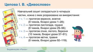 Навчальний зошит складається із чотирьох
частин, кожна з яких розрахована на використання:
• ч. 1 — протягом вересня, жовтня
(8 тижнів, бінарні уроки 1–28);
• ч. 2 — протягом листопада, грудня
(8 тижнів, бінарні уроки 29–56);
• ч. 3 — протягом січня, лютого, березня
(10 тижнів, бінарні уроки 57–91);
• ч. 4 — протягом квітня, травня
(8 тижнів, бінарні уроки 92–119).
Взаємодіємо усно. ЧитаємоЦепова І. В. «Дивослово»
 