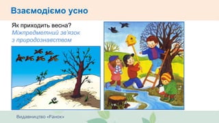 Як приходить весна?
Міжпредметний зв’язок
з природознавством
Взаємодіємо усно. ЧитаємоВзаємодіємо усно
 