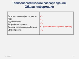 Теплоэнергетический паспорт здания.
Общая информация
25.11.2015 13
Дата заполнения (число, месяц,
год)
Адрес здания
Разработчик проекта
Адрес и телефон разработчика
Шифр проекта
..
..
..
.. (разработчика проекта здания)
..
 