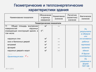 Геометрические и теплоэнергетические
характеристики здания
25.11.2015 16
Наименование показателя
Обозначение
и единица
измерения
Нормативное
значение
Расчетное
(проектное)
значение
Фактическое
значение
Геометрические показатели
11 Общая площадь внутренних
поверхностей наружных
ограждающих конструкций здания, в
том числе:
м2 —
По
результата
м обмеров
или
наружных стен м2 — на основании
окон и балконных дверей м2 — рабочих
витражей м2 — чертежей
фонарей м2 — проекта
наружных дверей и ворот м2 — здания
…….
Ориентация окон
И другие
конструкции,
Не
указанные в
форме
ТКП 196
,sum
eA
..
 