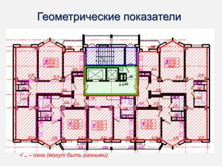 Геометрические показатели
.. – окна (могут быть разными)
 