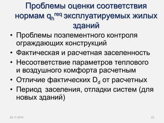 Проблемы оценки соответствия
нормам qh
req эксплуатируемых жилых
зданий
• Проблемы поэлементного контроля
ограждающих конструкций
• Фактическая и расчетная заселенность
• Несоответствие параметров теплового
и воздушного комфорта расчетным
• Отличие фактических Dd от расчетных
• Период заселения, отладки систем (для
новых зданий)
25.11.2015 23
 