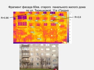 Фрагмент фасада 60кв. старого панельного жилого дома
по ул. Терешковой, 11а г.Гродно
R=0.86 R=2,6
 