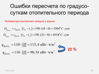 Ошибки пересчета по градусо-
суткам отопительного периода
25.11.2015 29
Температура внутреннего воздуха в здании
  0
198 (18 0) 3564факт id факт вн нD z t t С сут       
  0
198 (23 0) 4554факт id факт вн нD z t t С сут       
23740
4554110 90,34 кВт ч/мнфактq    
23740
3564110 115,4 кВт ч/мнфактq    
22 %
 
